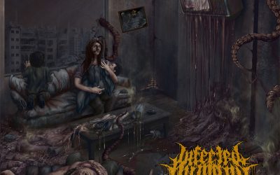 Infected Humans: Unexpected Traumatic Experiences (2021)