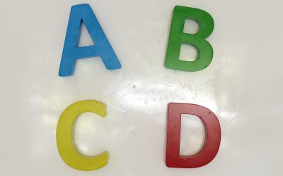 Melanie: ABCD (2022)